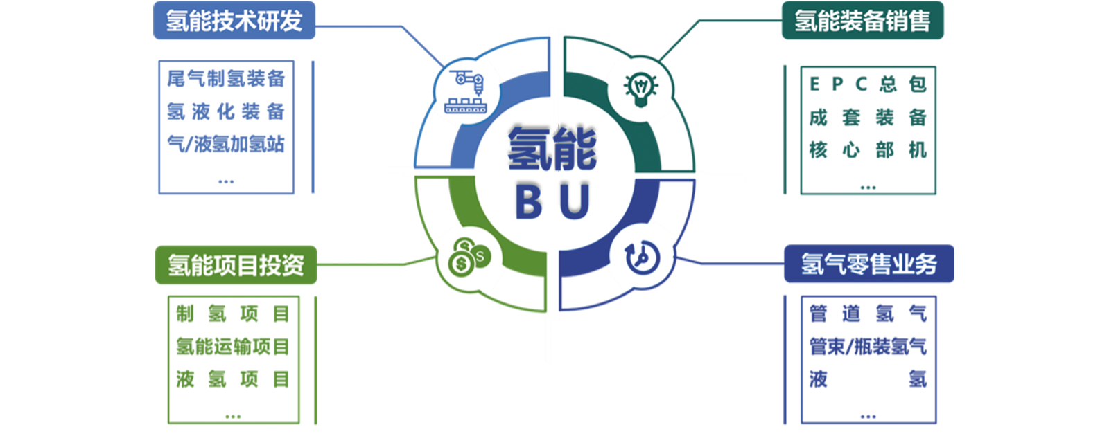 新金宝集团官网