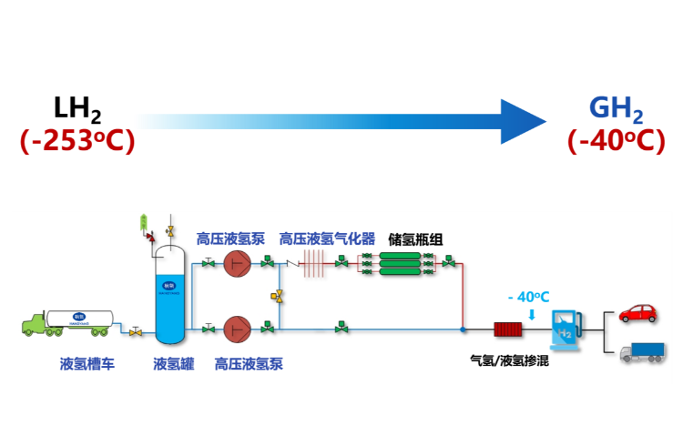 新金宝集团官网