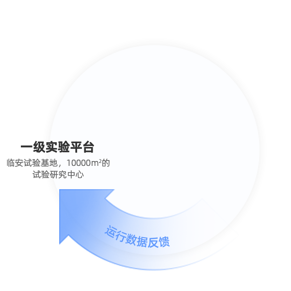 新金宝集团官网