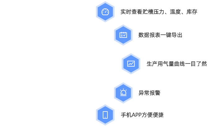 新金宝集团官网